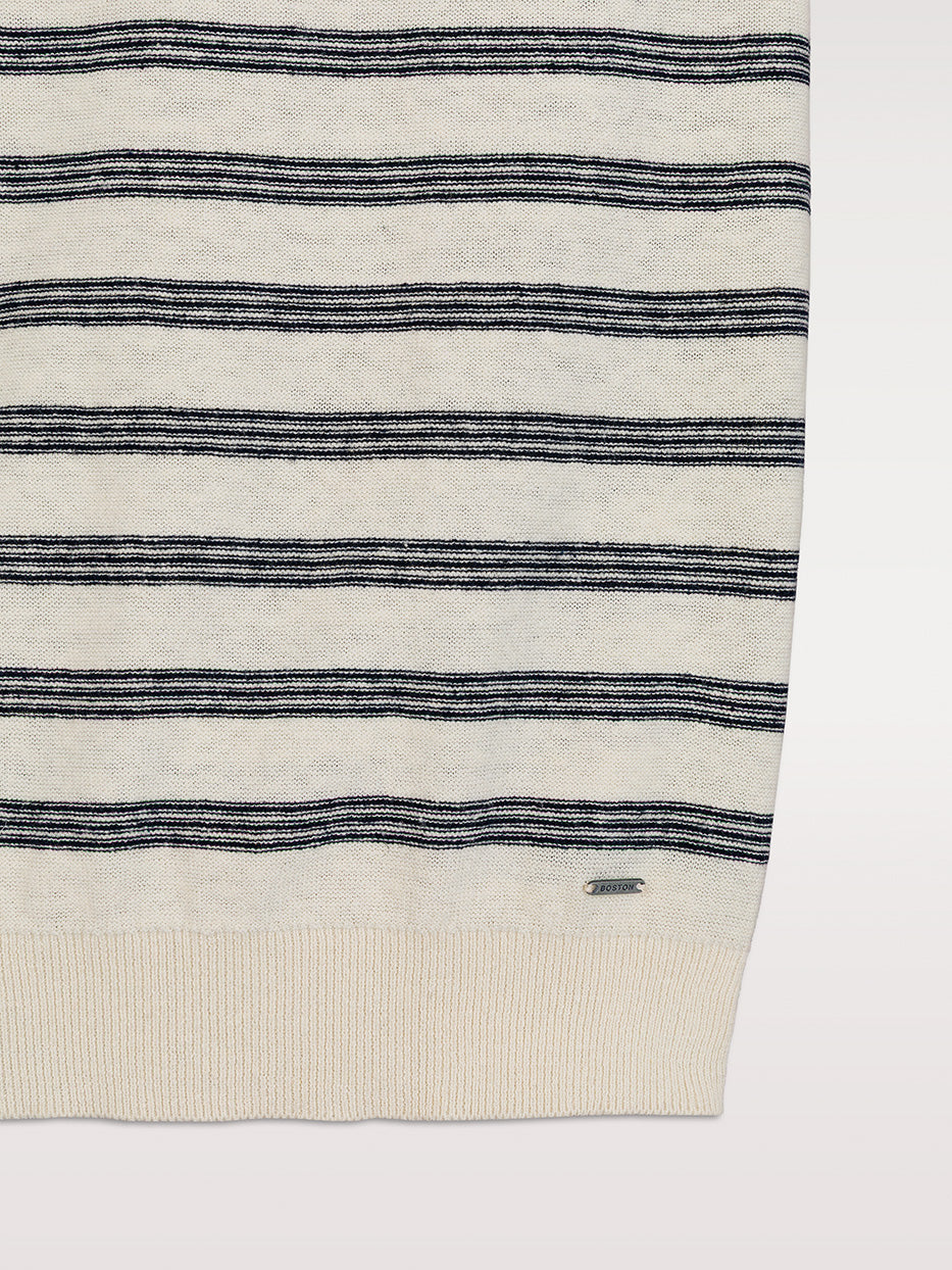 Polo tricot rayas